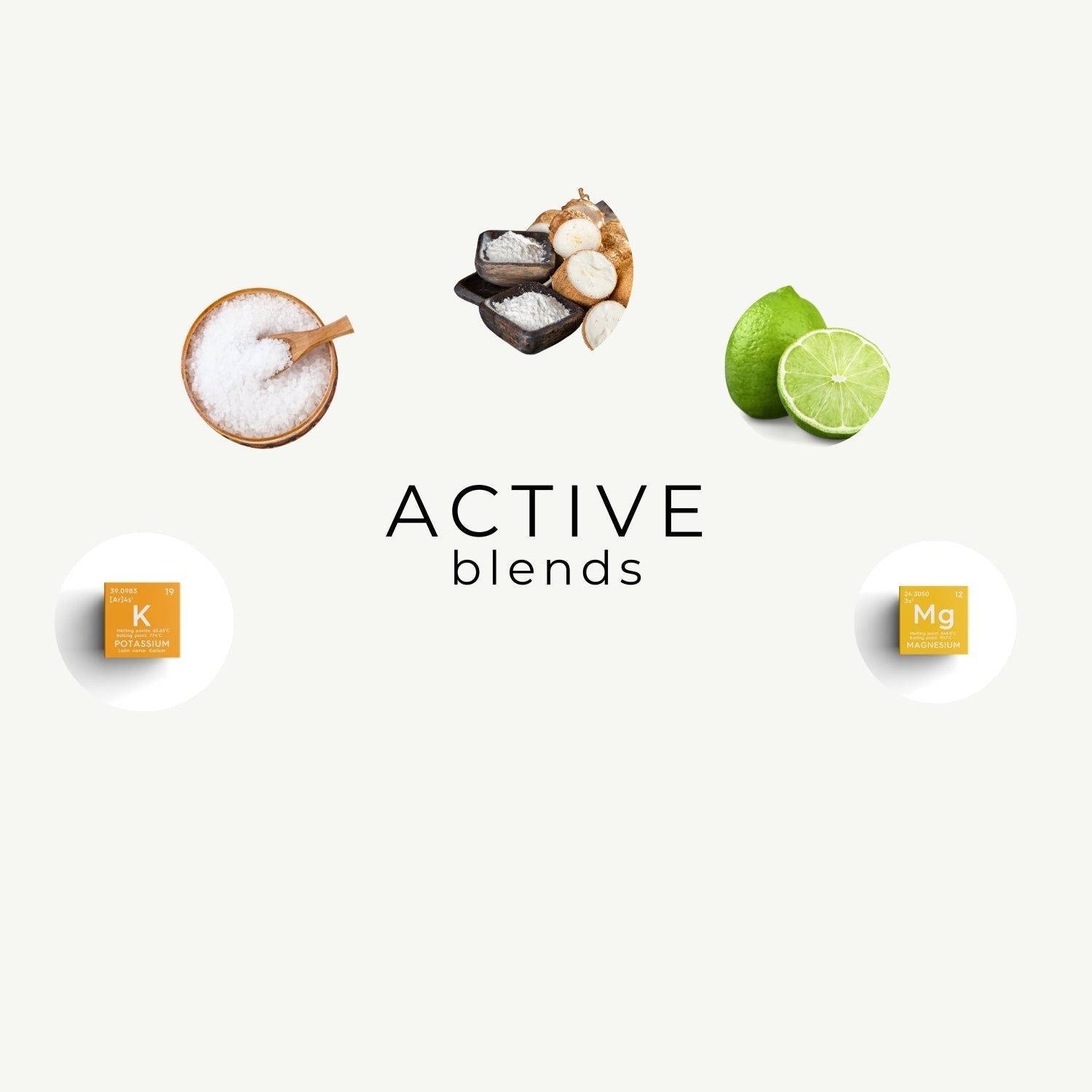 Active blends