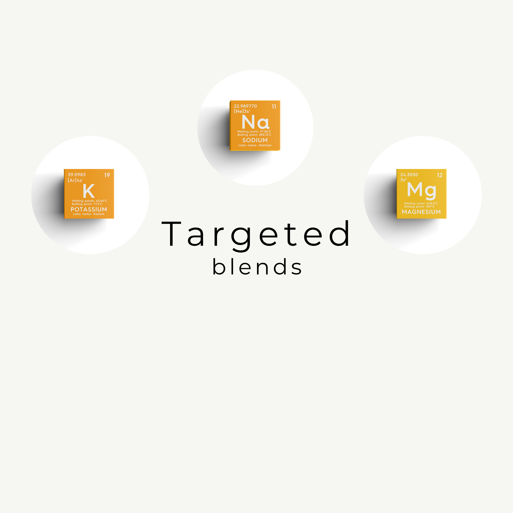 Targeted blends