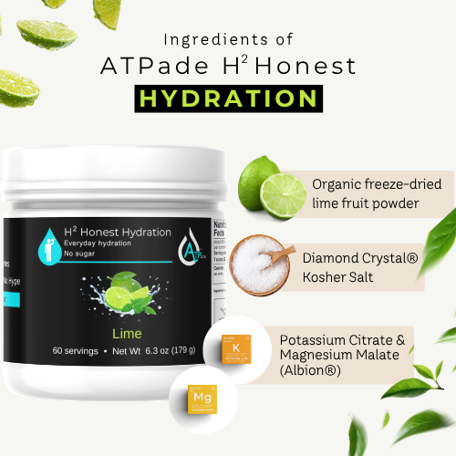A white tub of H2 Honest Hydration Lime ATPade H2 Honest Hydration drink mix shown on a light background with ingredient callouts including lime fruit powder, kosher salt, and potassium citrate and magnesium malate.