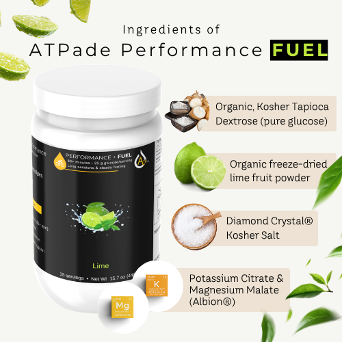 ATPade Performance™ Fuel